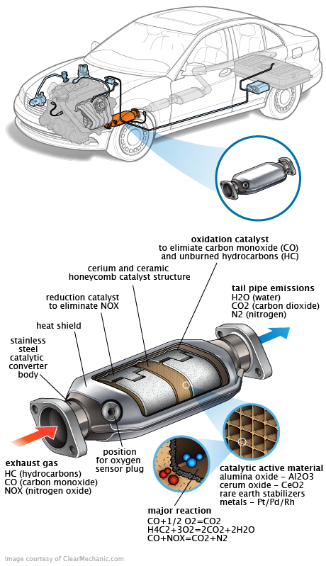 See P067F repair manual