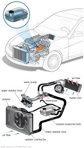 See P067F repair manual